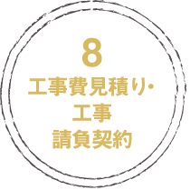 工事費見積り・工事請負契約